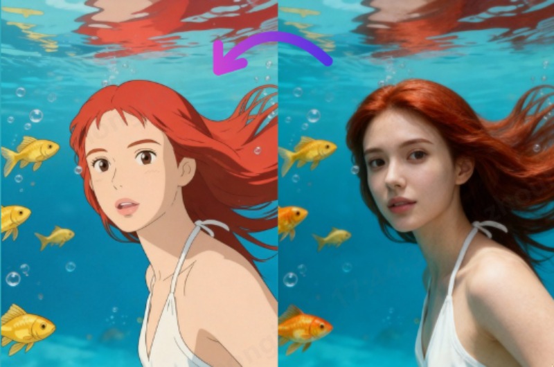 Beispiel von Cartoon bis zum echten Leben